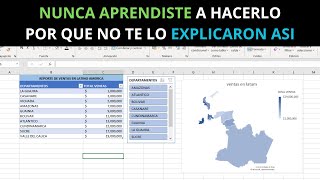 ✔ COMO HACER GRAFICOS DE MAPAS interactivos EN EXCEL  METODO para Principiantes [upl. by Rus284]