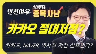 카카오 카카오 NAVER 역사적 저점 신호인가 뉴욕반도체 급락과 삼성전자 [upl. by Silvio35]