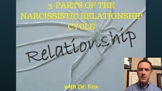 3Parts of The Narcissistic Relationship Cycle [upl. by Brina]