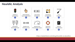 Heuristic Evaluation Part 1 [upl. by Adlez203]