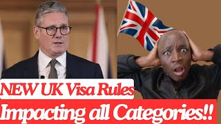 UK latest Visa Updates affecting all categories Student Skilled work visa and Dependants [upl. by Vinia]