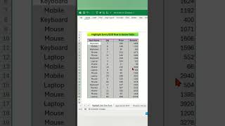 Highlight every Odd row in excel exceltips [upl. by Lerual]