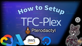 How to Setup TFCPlex for your Pterodactyl Panel 2024 Quick Tutorial [upl. by Yrekaz325]