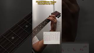 Pharell Williams  Happy  Chords  Akordy TAB rock guitar akord [upl. by Oirramaj14]