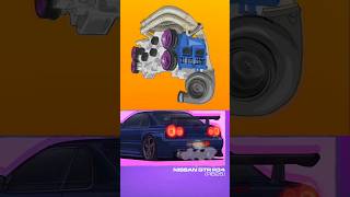 Crazy Nissan GTR R34 with Supra engine 🔥 [upl. by Aldas]