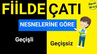 Fiilde Çatı  Nesnesine Göre Fiiller Geçişli Fiil Geçişsiz Fiil [upl. by Dacey]