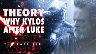 WHY KYLO IS AFTER LUKE THEORY [upl. by Nydnarb822]