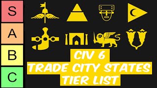 CIV 6 Trade City States Tier List [upl. by Lacy]