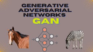 Types of Generative Adversarial Networks  GAN  Basics of Deep Learning [upl. by Monagan]