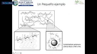 QuitosanoAplicaciones [upl. by Arada]