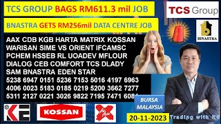 Daily KLSE BURSA UPDATE  20112024 💥TCS GROUP BAGS RM6113 mil JOB💥BNASTRA GETS RM256mil JOB💥 [upl. by Reinwald]