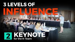 ARE YOU A LEADER  Keynote for the KTeam 2 [upl. by Haidadej]