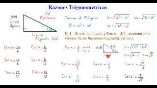 1 Razones Trigonométricas Seno Coseno Tangente Cotangente Secante y Cosecante [upl. by Enreval]