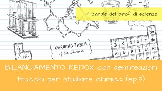 Bilanciamento Reazione Redox Metodo Semireazioni ep2 ossidoriduzioni [upl. by Jaddo]