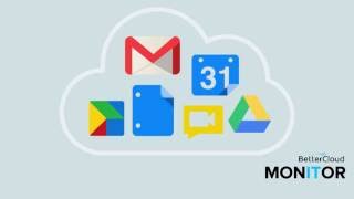 View Your Google Calendar From Within Gmail [upl. by Iline]