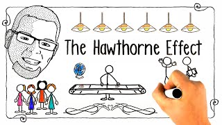 A Brief History of TWI The Hawthorne Effect [upl. by Hindorff]