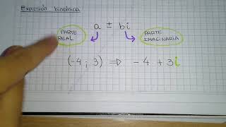 Expresión binómica de números complejos [upl. by Caassi736]