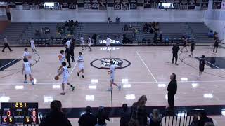 Summit vs Victor Valley HS Boys Basketball [upl. by Chavez]