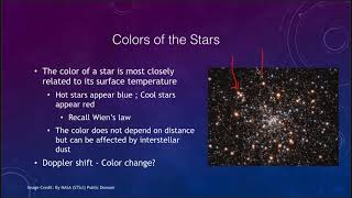 Lesson 17  Lecture 1  Brightness and Colors of Stars  OpenStax [upl. by Mignonne]