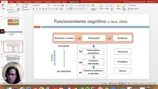 Vídeo explicativo 3 sobre Creencias Intermedias [upl. by Mcintyre]