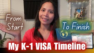 MY K1 FIANCE VISA TIMELINE  The Process From Start To Finish [upl. by Ajssatan]