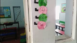 PTM ke liye school ko kiya decorate haryana vlog [upl. by Hoj35]