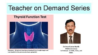 Thyroid Profile Testing [upl. by Eintruoc]