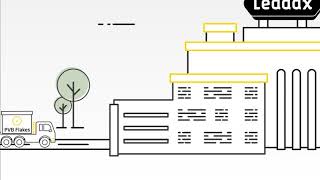 Leadax From Waste to Circular [upl. by Bringhurst457]