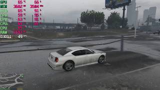 Test Core 2 Quad Q9550 in GTA 5 [upl. by Eliak]