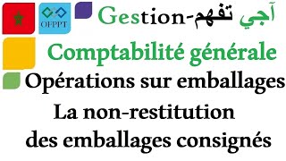 La comptabilité générale  La nonrestitution des emballages consignés [upl. by Aianat]