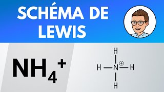 Schéma LEWIS ✏️ NH4  ion ammonium  PhysiqueChimie [upl. by Einnij]