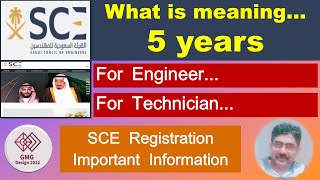 saudi council of engineers registration  saudi council 5 years news  SCE update information [upl. by Bury386]