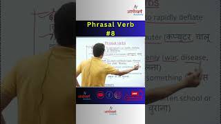 Example of Phrasal Verb PhrasalVerb VocabularyBoost EnglishTips IdiomsAndPhrases shorts [upl. by Nilde515]