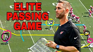 Film Study Breaking Down Commanders Kliff Kingsburys Air Raid Offense [upl. by Norbie]