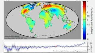 BEST temperature evolution [upl. by Gina]