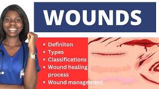 WOUNDS AND WOUND CARE [upl. by Nevaed]