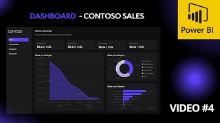 Creando mi primer dashboard en Power BI  Modelo Contoso Video 4 [upl. by Nobie]