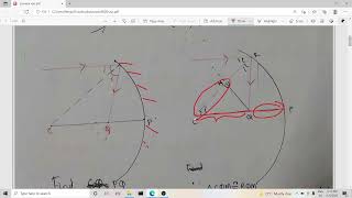 Paraxial rays and paraxial approximation [upl. by Buderus]