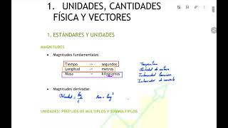 V1 FÍSICA I T11 Estándares y unidades  GRADO INGENIERÍA INDUSTRIAL UNED [upl. by Aiseneg644]