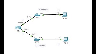 161 Packet Tracer  Implement a Small Network joy77772 [upl. by Algie708]