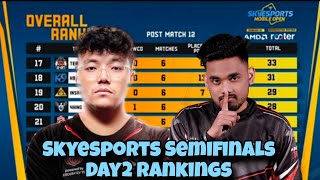 SKYESPORTS MOBILE OPEN  SEMIFINALS DAY 2  SKYESPORTS OVERALL RANKINGS  POINTS TABLE  BGMI [upl. by Eiliah]