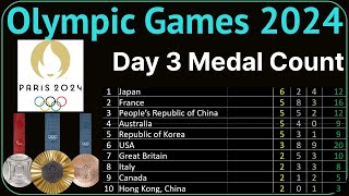 Paris Olympics 2024 Medal Count Day 3 July 29July 30 France is at Top Position in Medals Table [upl. by Lalise]