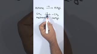 IUPAC naming of organic compounds  Alkyl  Functional group [upl. by Merete]