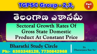 Sectoral Growth Rates Of Gross State Domestic Product At Constant Price  By Dhanunjaya Rao Sir [upl. by Selby]