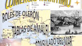 RESEÑA HISTÓRICA DEL DERECHO INTERNACIONAL PÚBLICO [upl. by Nannek165]