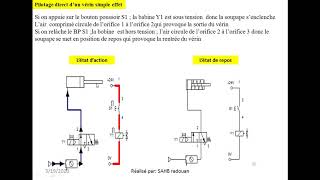 vérin simple effet commande électropneumatique direct [upl. by Akcire612]