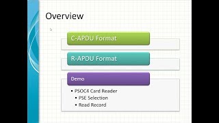 EMV Commands and Responses with Demo PSOC 4 [upl. by Aevin678]