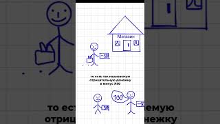 Почему минус на минус даёт плюс [upl. by O'Kelly]