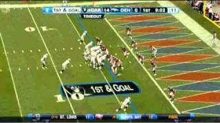 Darren McFadden 2010 Highlights [upl. by Aserehc]