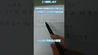 2025年法改正情報 ２つ 省エネ適判と特例なし仕様規定の構造図について [upl. by Natsirk]